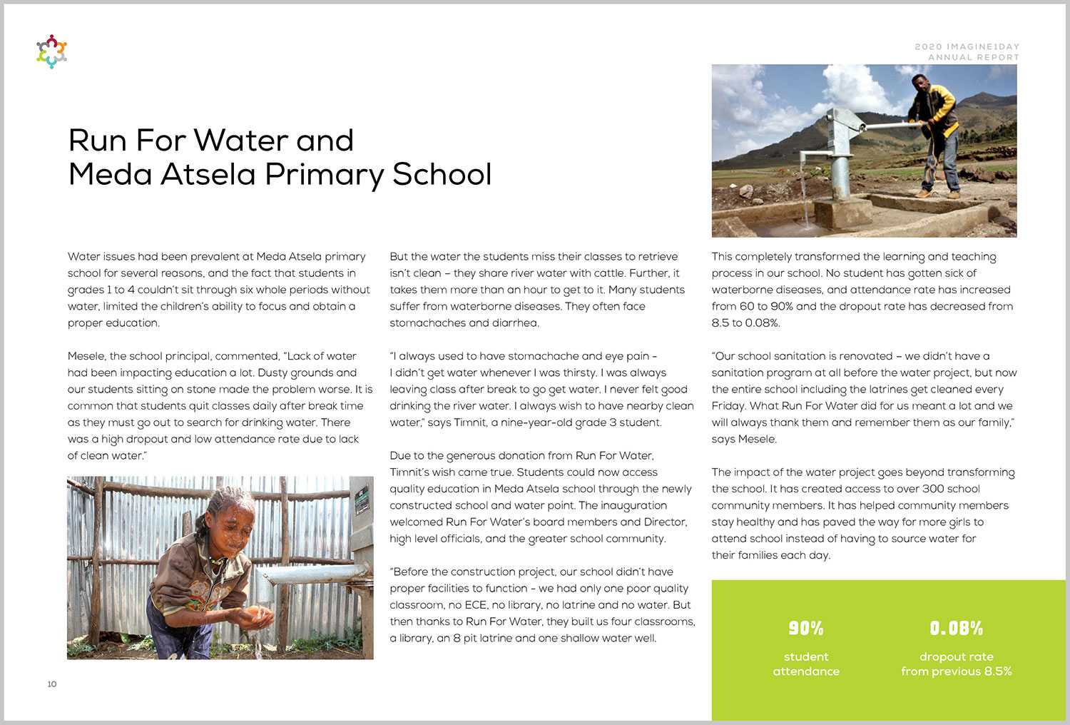 imagine1day digital Annual Report, Run For Water Ethiopia | www.alicia-carvalho.com